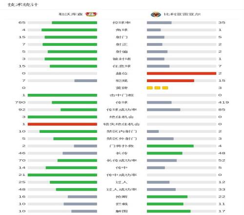台球场风云,再起,时尚交锋保,KaiYun,开云,kaiyun·开云（中国）入口,开云官网,kaiyun·开云（中国）APP下载