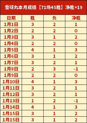 阿森纳爆冷,输给西汉姆,轮英超首败,KaiYun,开云,kaiyun·开云（中国）入口,开云官网,kaiyun·开云（中国）APP下载