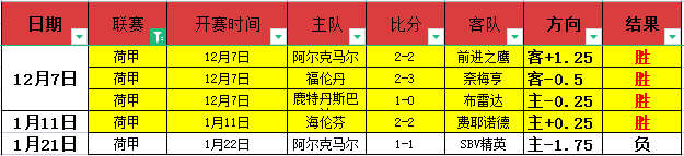 赛车,备受追捧,新鲜血液涌,KaiYun,开云,kaiyun·开云（中国）入口,开云官网,kaiyun·开云（中国）APP下载