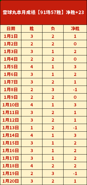 卡达西亚主,场风云再起,能否一展雄,KaiYun,开云,kaiyun·开云（中国）入口,开云官网,kaiyun·开云（中国）APP下载