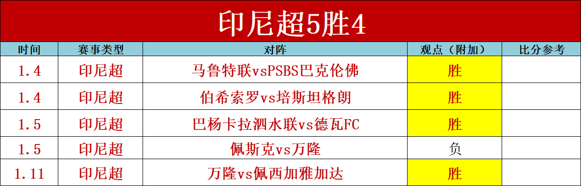 卡达西亚主,场风云再起,能否一展雄,KaiYun,开云,kaiyun·开云（中国）入口,开云官网,kaiyun·开云（中国）APP下载