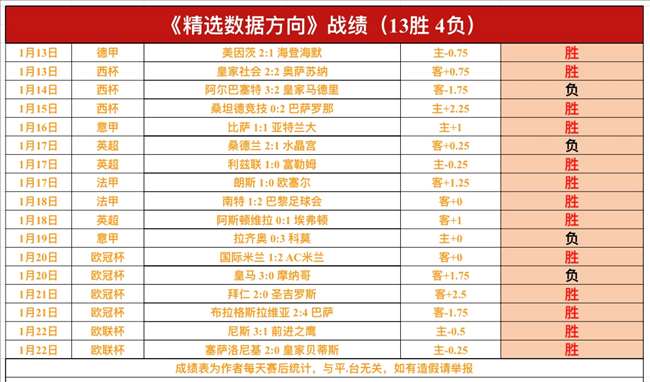 公牛对阵开,拓者比赛前,kaiyun·开云（中国）,KaiYun,开云,kaiyun·开云（中国）入口,开云官网,kaiyun·开云（中国）APP下载