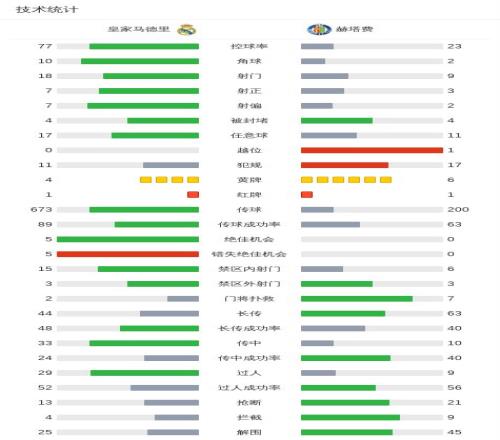 湖人客场不,敌公牛,吉迪绝杀惊,KaiYun,开云,kaiyun·开云（中国）入口,开云官网,kaiyun·开云（中国）APP下载