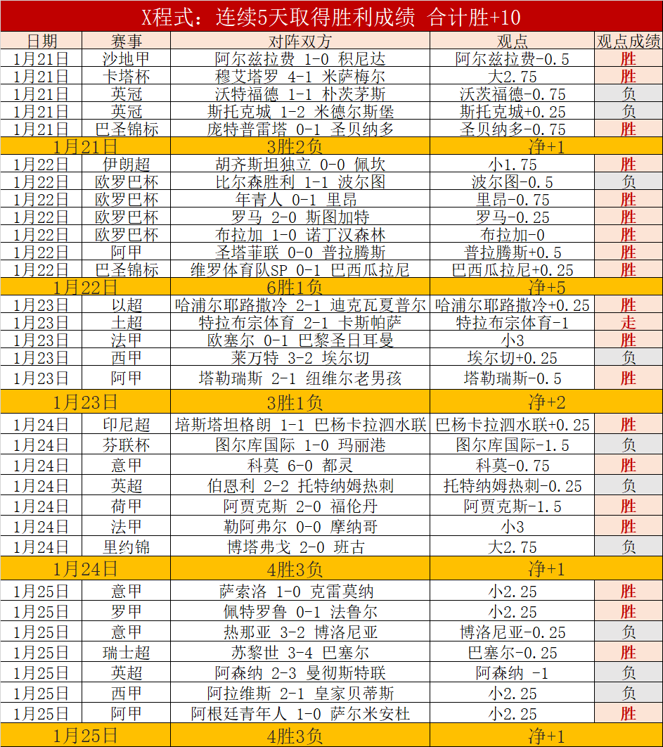 奥运金牌得,主潘展乐,张雨霏等加,KaiYun,开云,kaiyun·开云(中国)入口,开云官网,kaiyun·开云(中国)APP下载