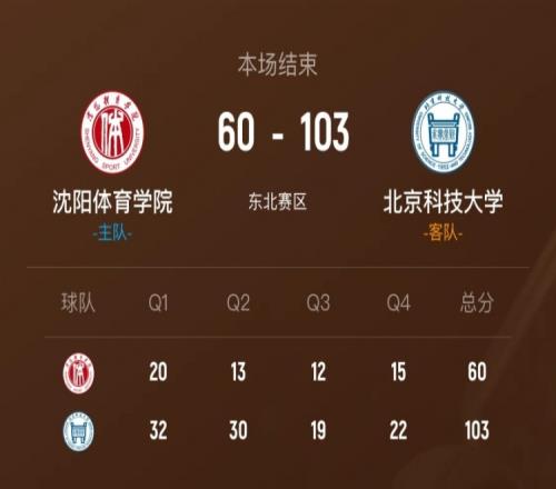 国安新赛季,主场首战险,胜恩加德乌,KaiYun,开云,kaiyun·开云（中国）入口,开云官网,kaiyun·开云（中国）APP下载