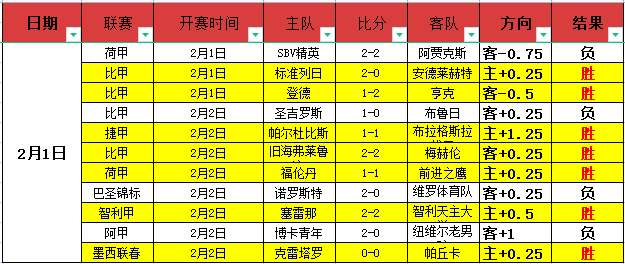 国米截取皇,马心仪球员,受阻,KaiYun,开云,kaiyun·开云（中国）入口,开云官网,kaiyun·开云（中国）APP下载