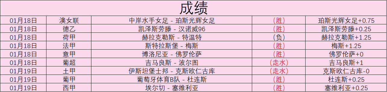 哥甲一队面,临困境,关键球员缺,KaiYun,开云,kaiyun·开云（中国）入口,开云官网,kaiyun·开云（中国）APP下载