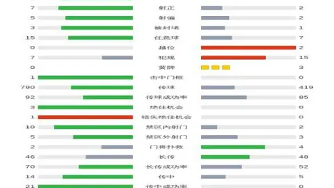 台球场风云再起：时尚交锋保守，衣着争议引关注