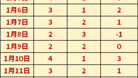 卡达西亚主场风云再起，能否一展雄风，连胜之势能否延续？